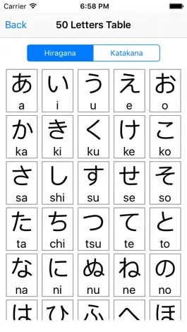 Game screenshot Japanese Study (Hiragana) hack