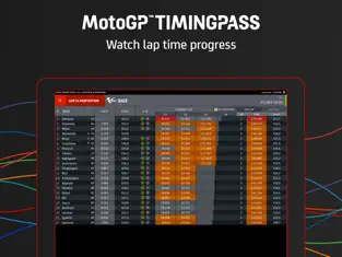 Screenshot 4 MotoGP™ iphone