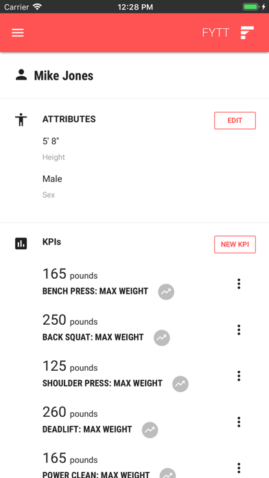 Screenshot #2 pour FYTT