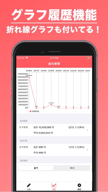 通信費管理 | スマホ代や電話代の記録に
