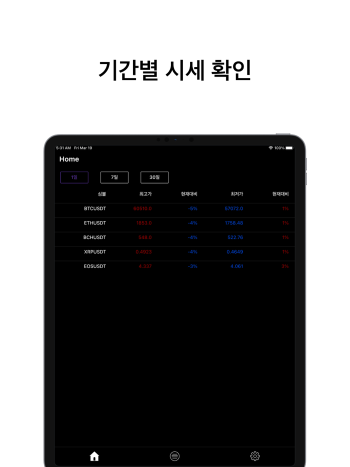 Scat - 가상화폐 선물 거래 알림앱스캣