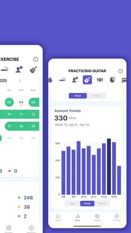 DailyReview - Habits Tracker