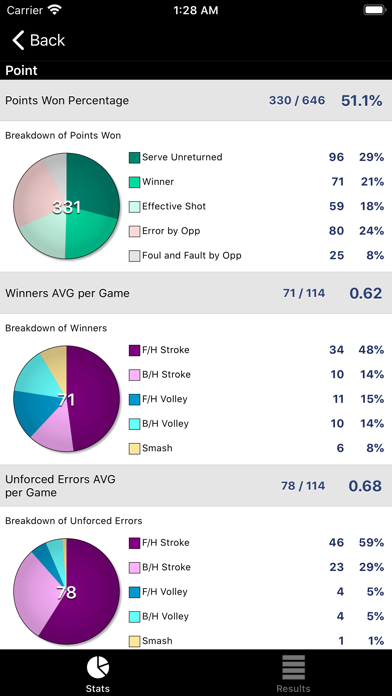 TennisRecord Screenshot