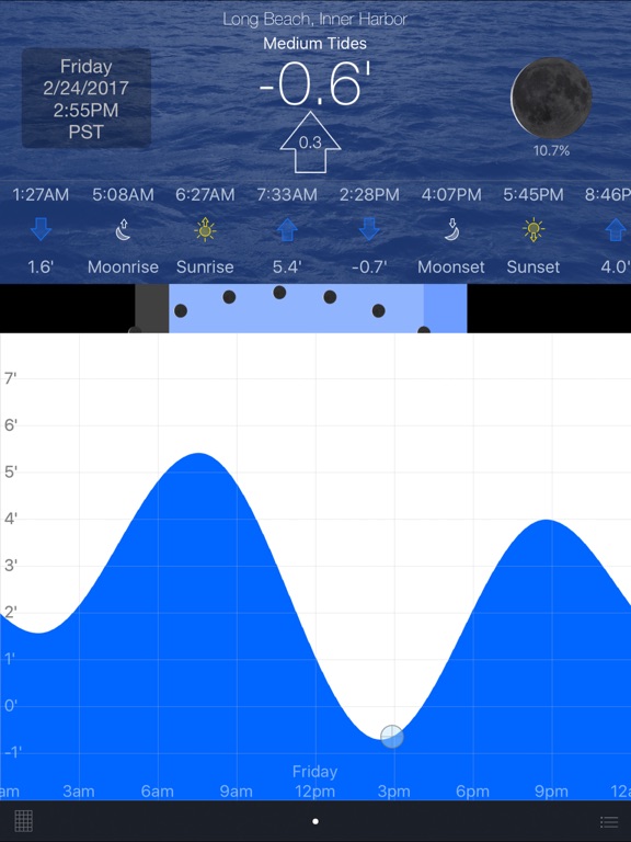 Screenshot #1 for Tide Graph Pro