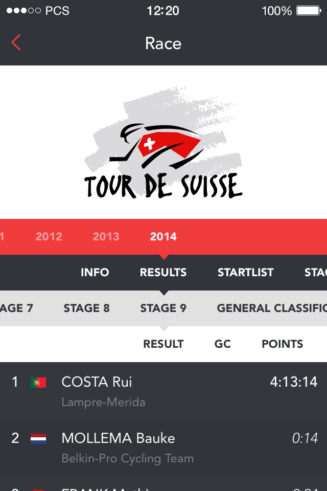 ProCyclingStats screenshot 2