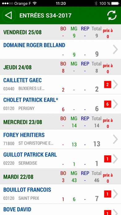 Screenshot #3 pour Gicab Activité