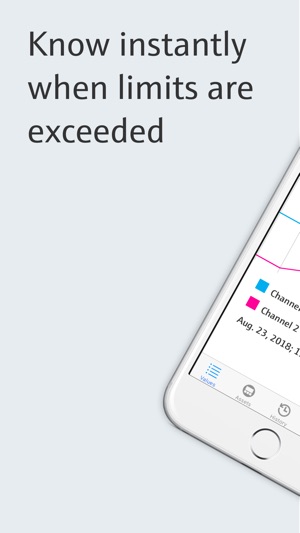 Endress+Hauser Smart Systems(圖1)-速報App