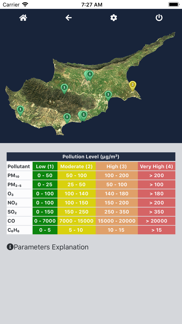 Air Quality Cyprus
