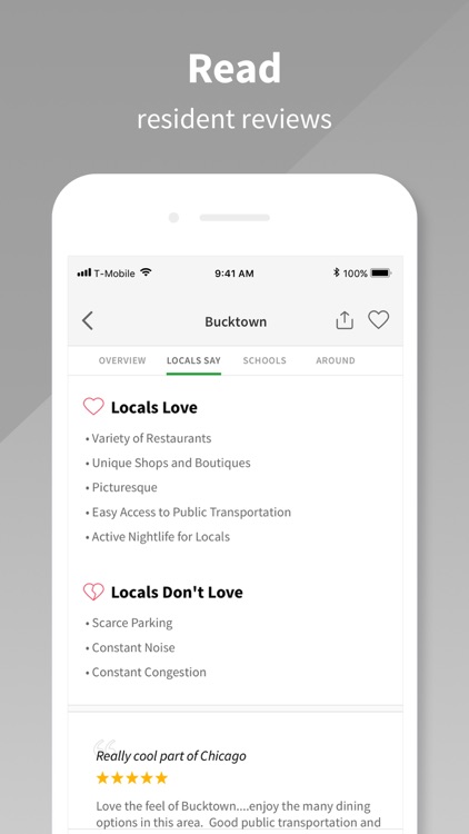 Neighborhoods.com: Real Estate