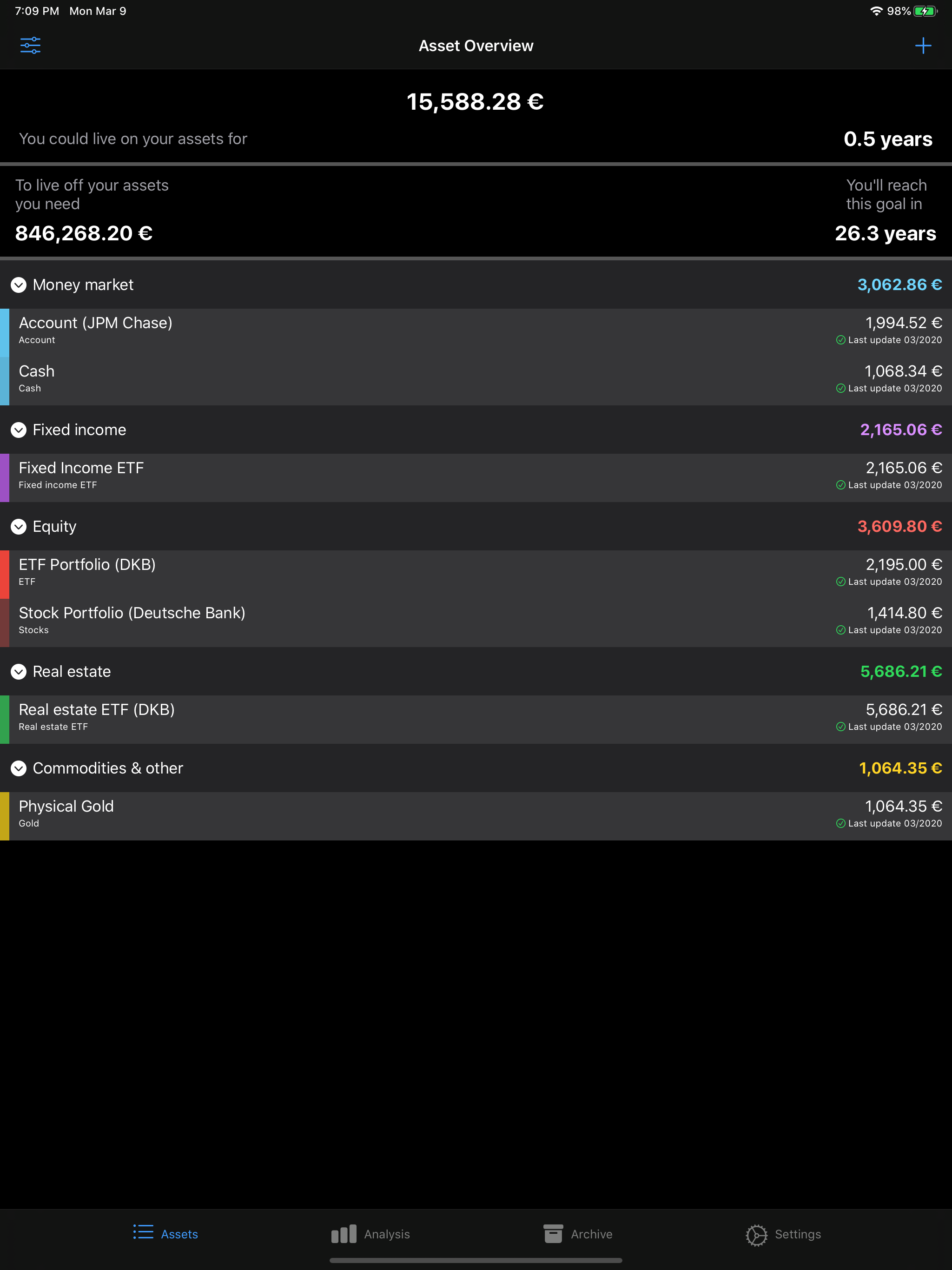 MyAssets Tracker screenshot 4