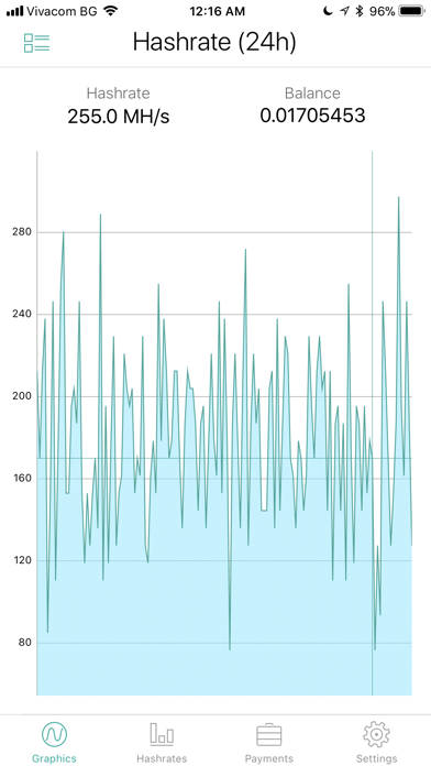 Screenshot #1 pour Nanostats: Nanopool