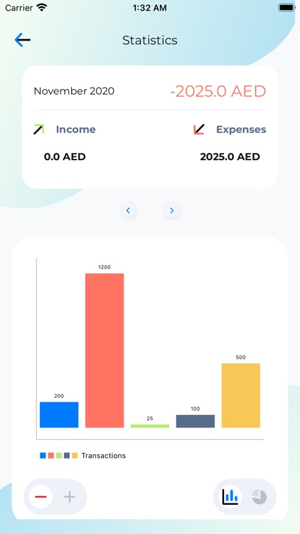 iTrack Money & Cheques Tracker screenshot-5