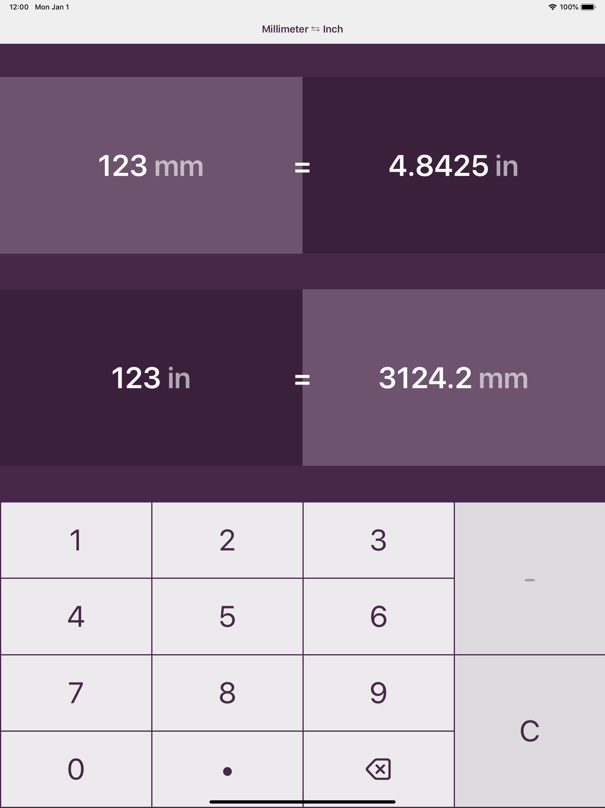 Millimeters to Inches