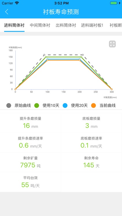 中信重工物联网 screenshot-3