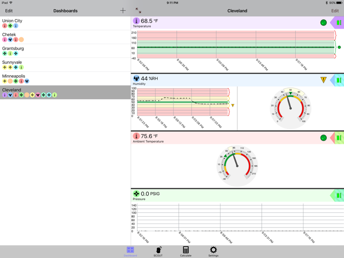 Voice of the Machine-SensoNODE