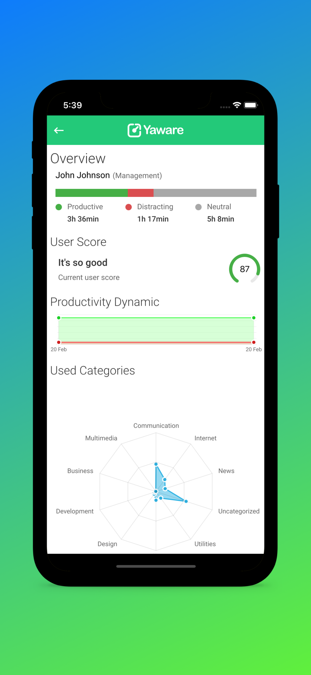 Yaware.TimeTracker Viewer