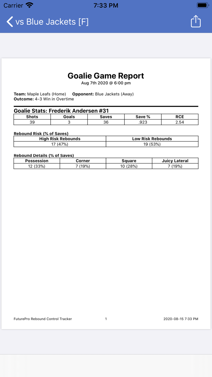 Goalie Rebound Tracking
