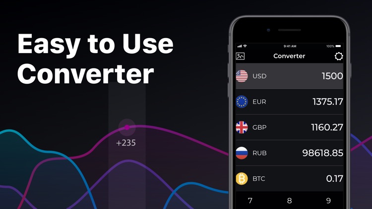 Currency Converter Calculator.