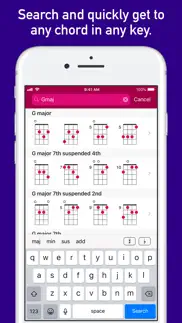 ukelib chords problems & solutions and troubleshooting guide - 4