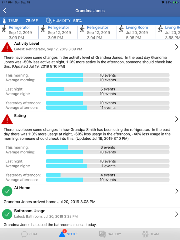 Screenshot #6 pour Livindi Helper