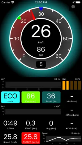 Game screenshot STUnlocker Ride mod apk