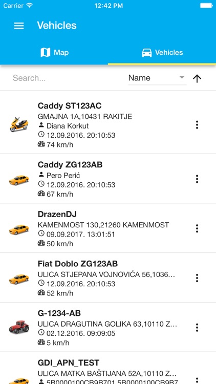 GDi auto nadzor PLUS