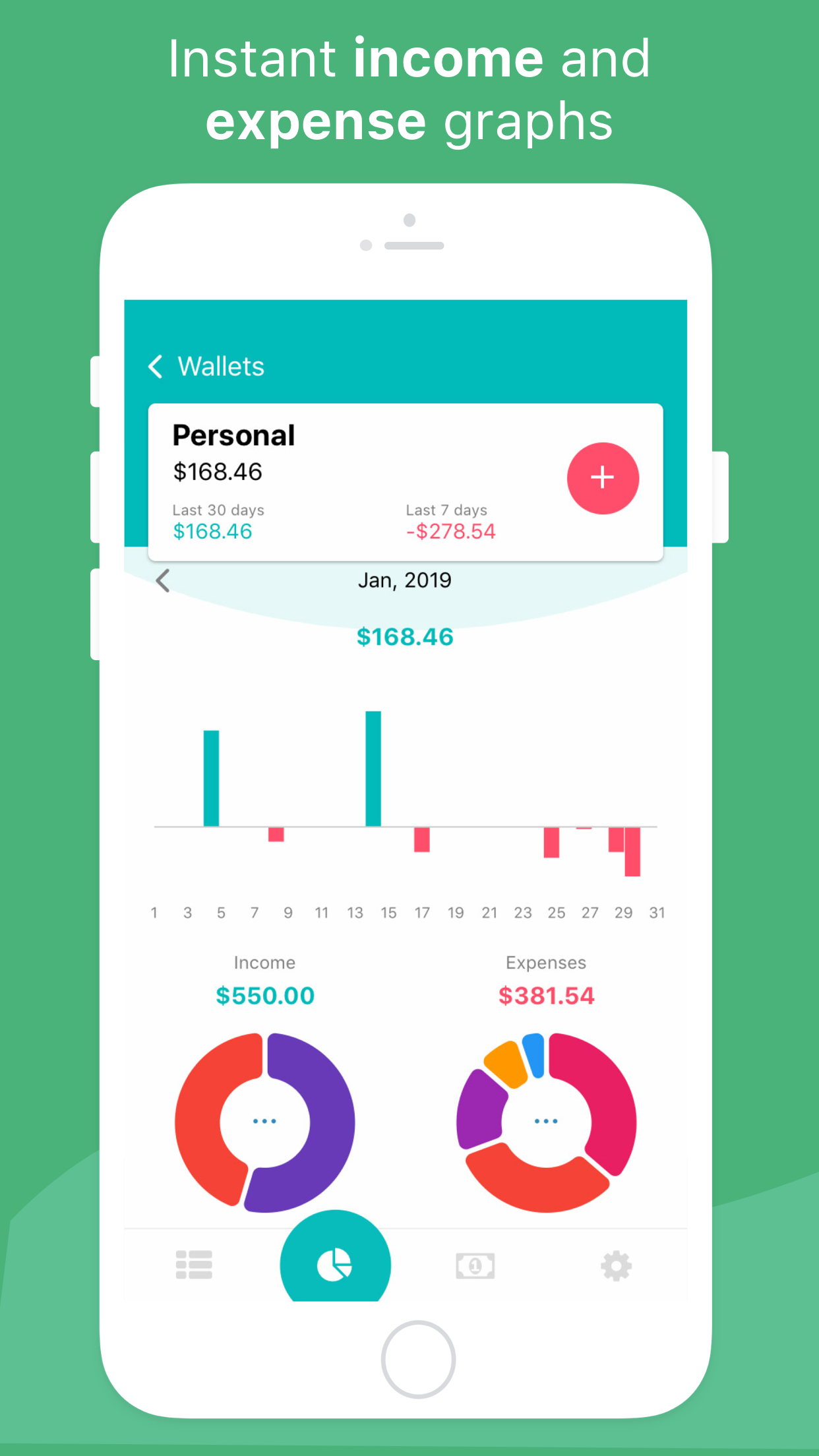 Budget App & Expense Tracker