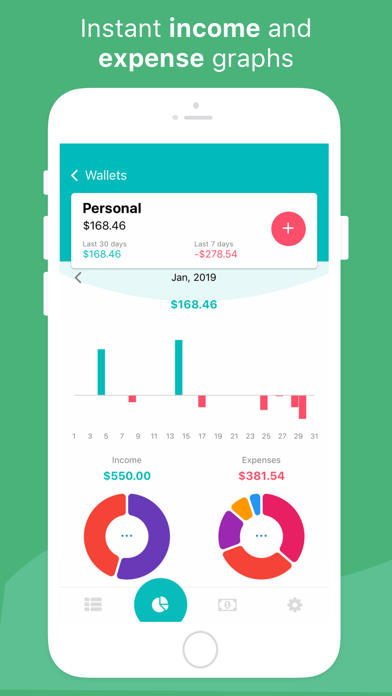 Screenshot #1 pour Budget App & Expense Tracker
