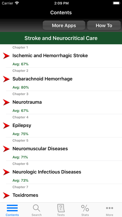 The NeuroICU Board Reviewのおすすめ画像2