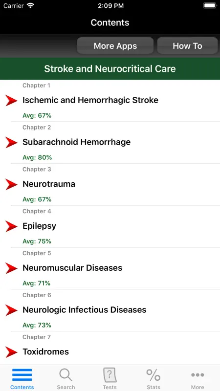 The NeuroICU Board Review screenshot 2 of 10