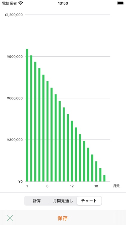 借金返済計画・リボ払い計算 screenshot-3