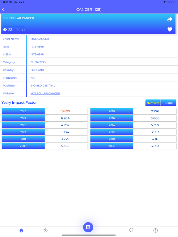 Screenshot #6 pour Journal IF