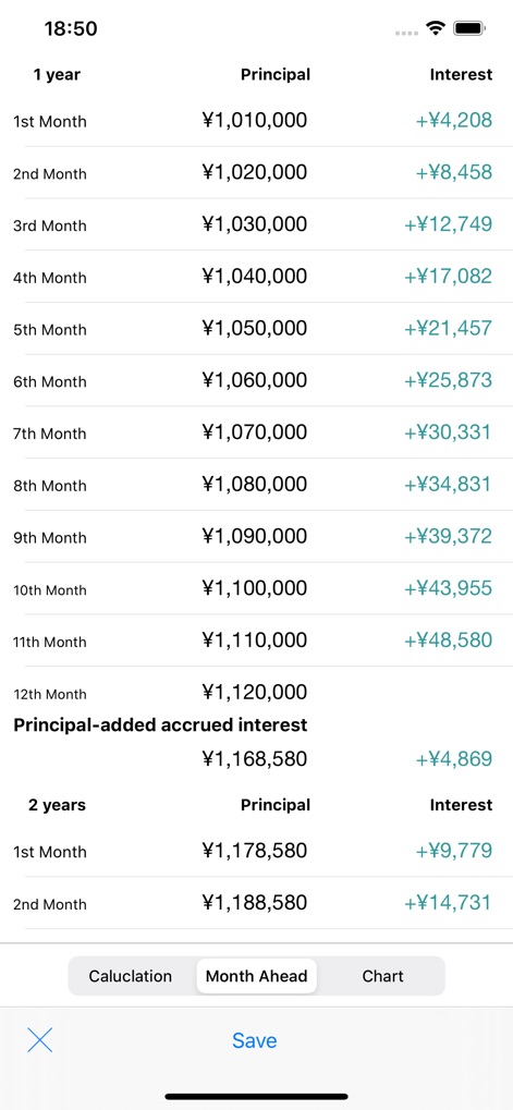 Simple Compound Interest - App de Finanzas | MWM
