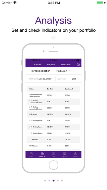 Springs Capital Anywhere