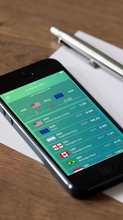 Currency Conversion ٞ screenshot-0