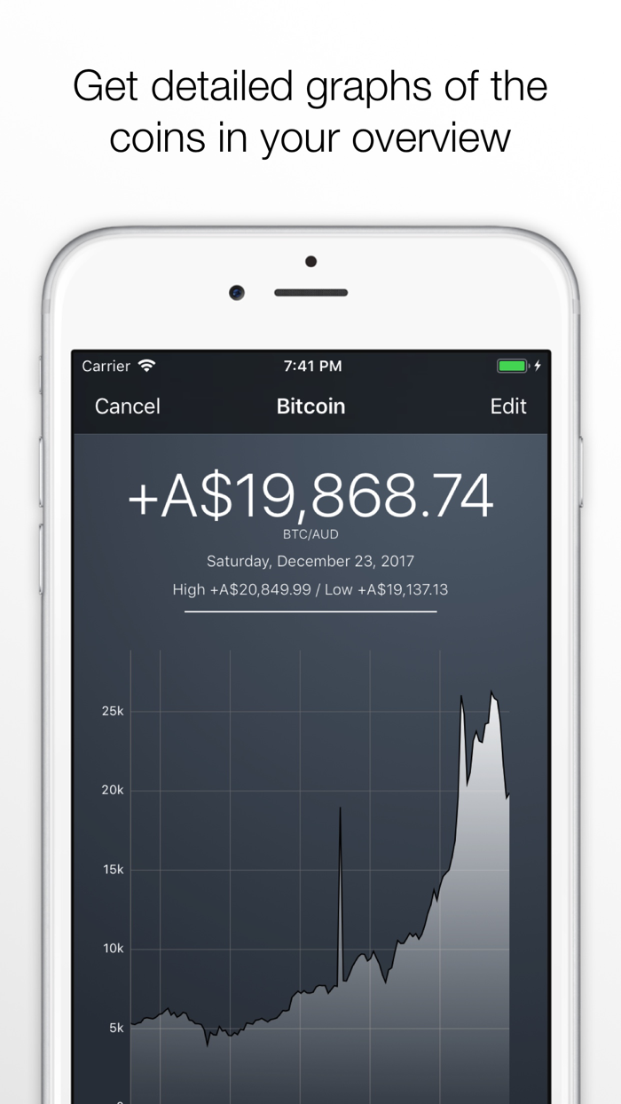 CryptoView