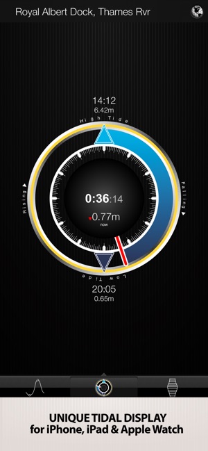 Tides PRO - Tide Times(圖2)-速報App