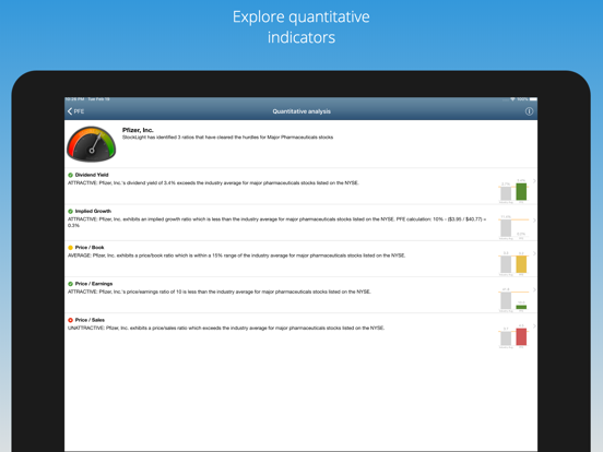 StockLight: NASDAQ Stocks News iPad screenshot 5 - Finance app