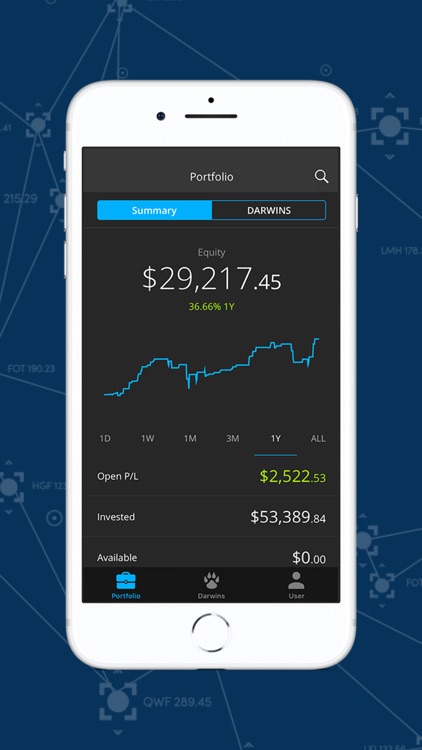 Darwinex for Investors