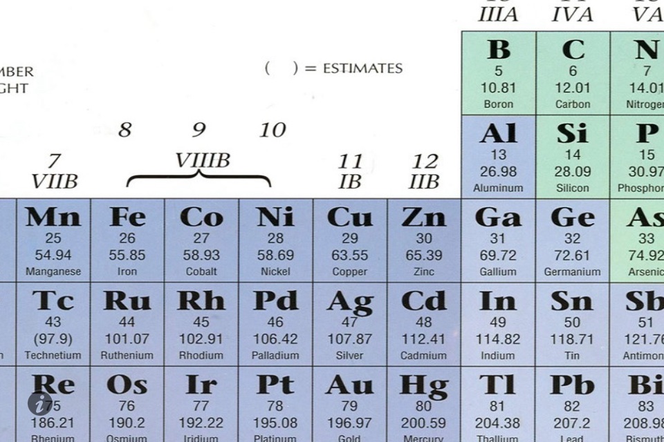 Periodic Table screenshot 4