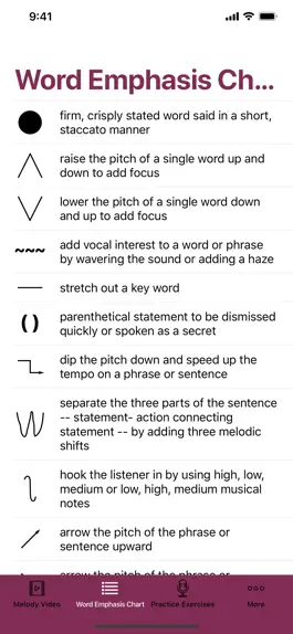 Game screenshot Adding Melody To Your Voice hack