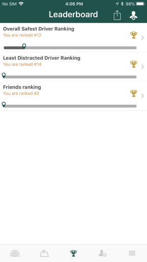 RI Safest Driver(圖3)-速報App