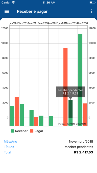 Screenshot #1 pour Zetta Manager