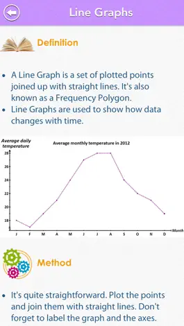 Game screenshot Data Analysis Review - GRE® hack