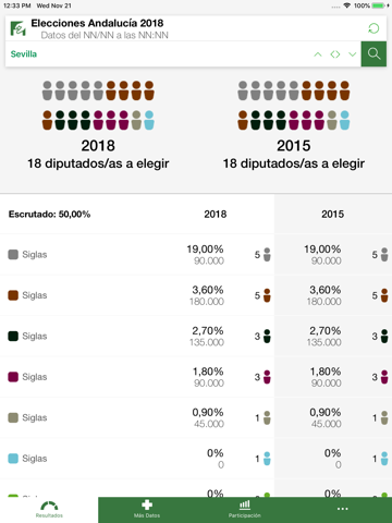 Elecciones Andalucía 2018 screenshot 3