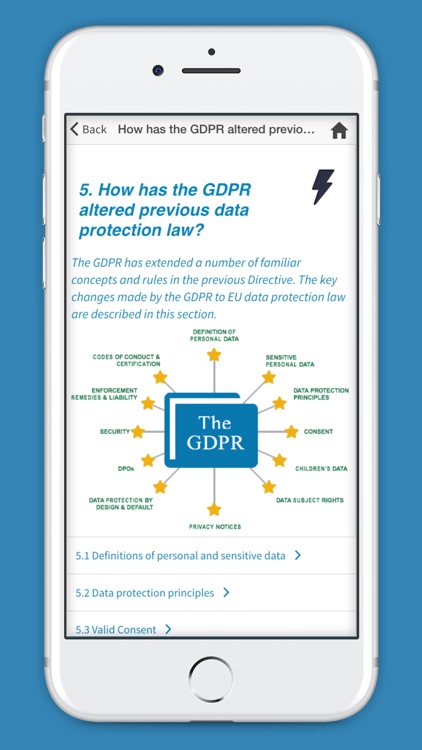 GDPR Guide