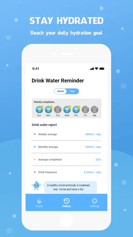 Drink water Reminder