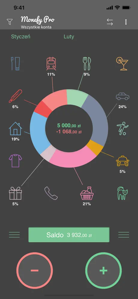 Monefy - Menedżer finansowy