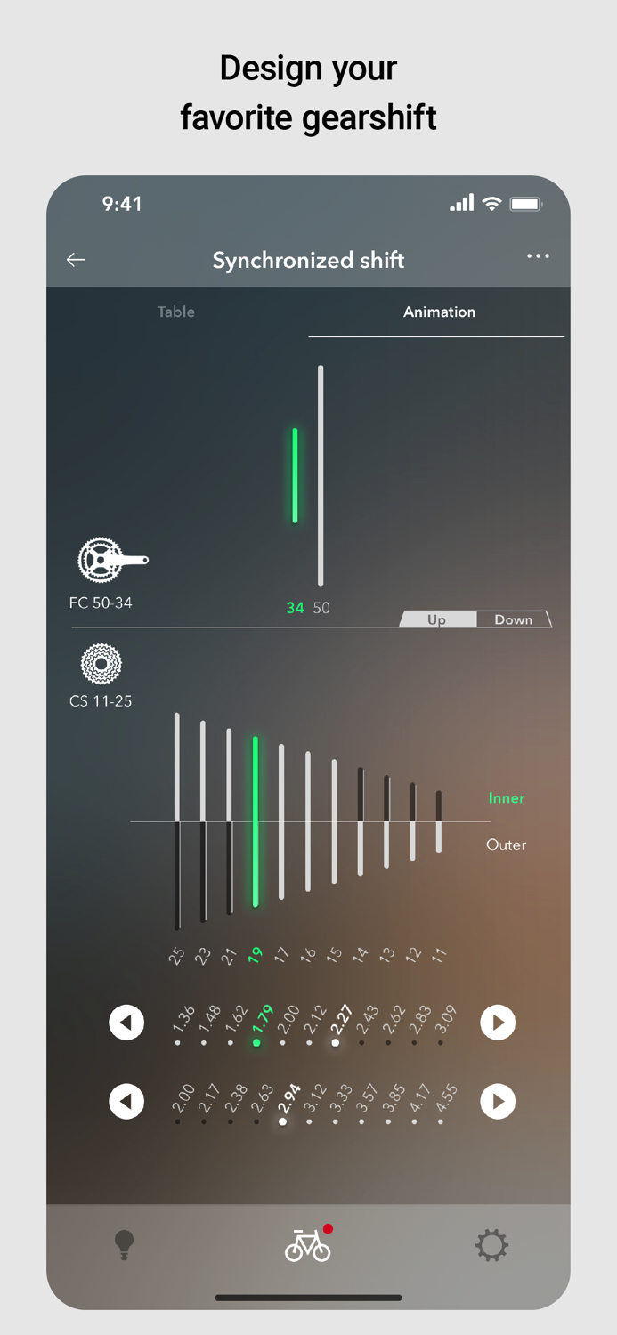 E-TUBE PROJECT Cyclist