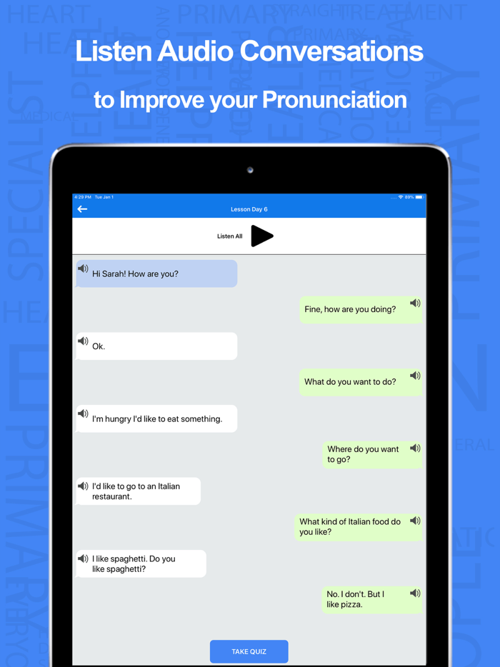 Learn English Language In Urdu